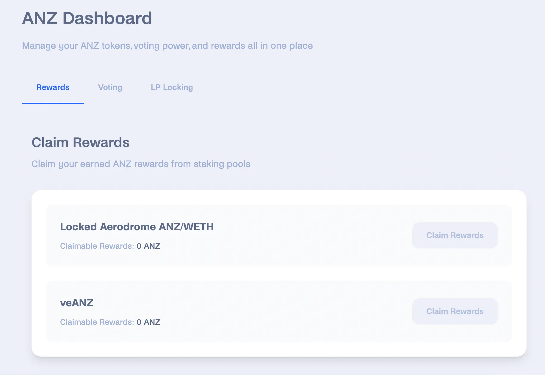 ANZ Dashboard